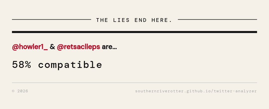 𝐓𝐇𝐄 𝐑𝐄𝐀𝐏𝐄𝐑. tweet media