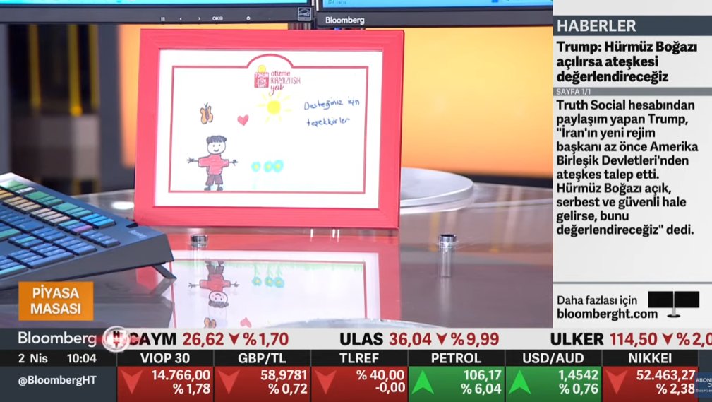 bekir gürdamar tweet media