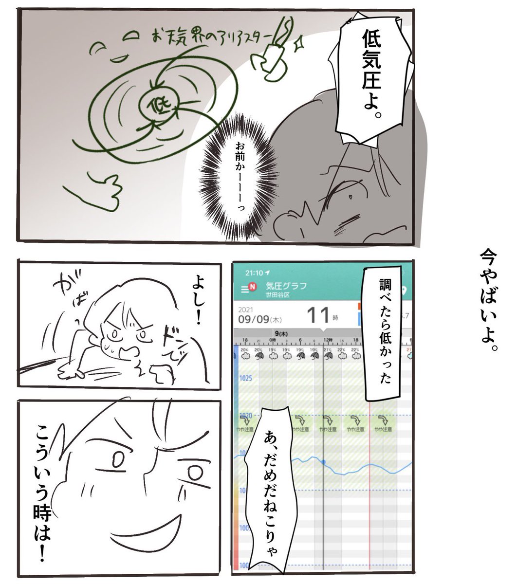 朝から心臓がヒップホップのように踊り狂ってます 