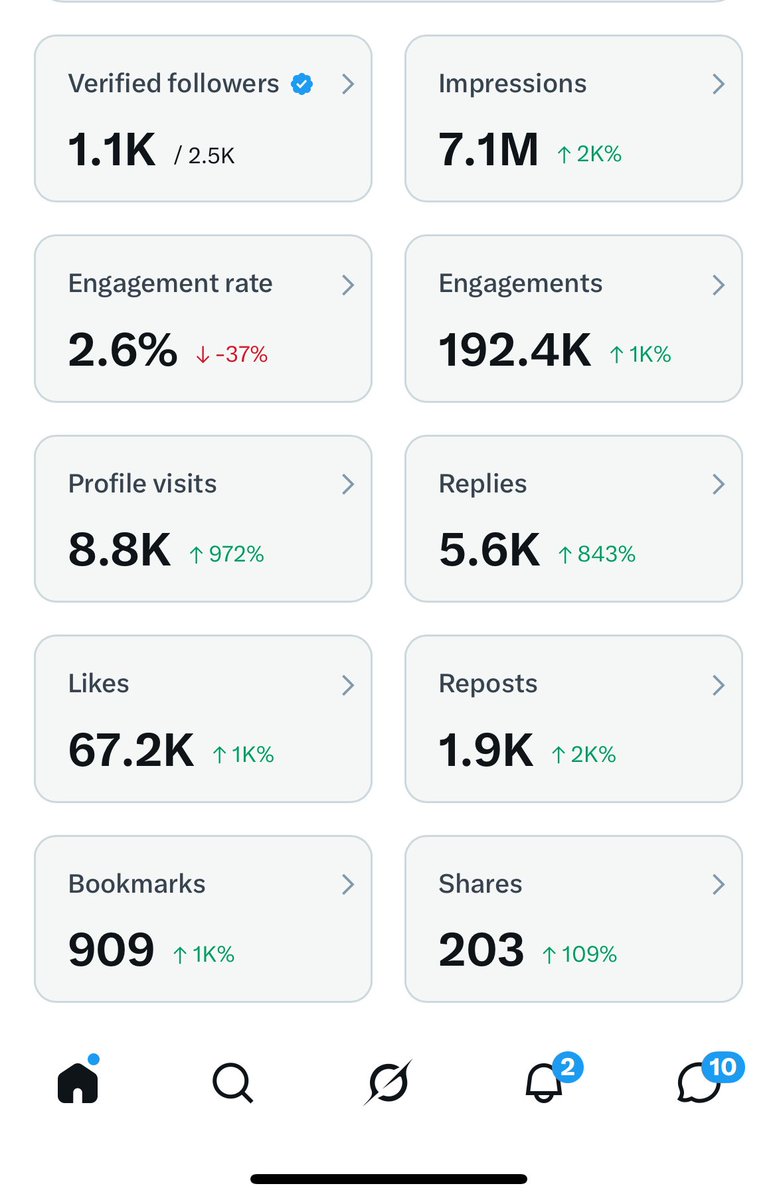 Henry FNd 🇨🇭 tweet media