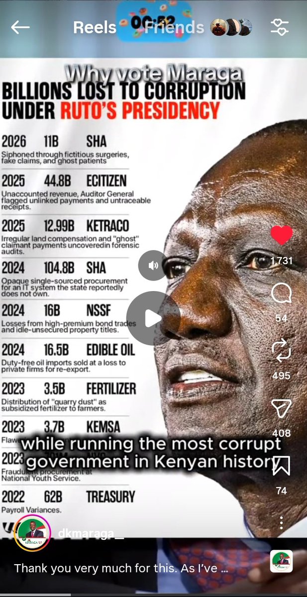 Bryson.trades tweet media