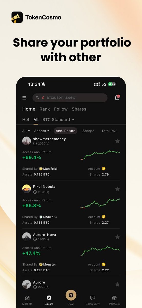 TokenCosmo's tweet photo. Crypto investing is often isolated.
With TokenCosmo, you can:
• Track your crypto portfolio in real time
• Share your portfolio with others
• View other investors’ live positions
• Discover new tokens and strategies
#crypto #web3 #airdop #tokencosmo https://t.co/X0klOyq3pd