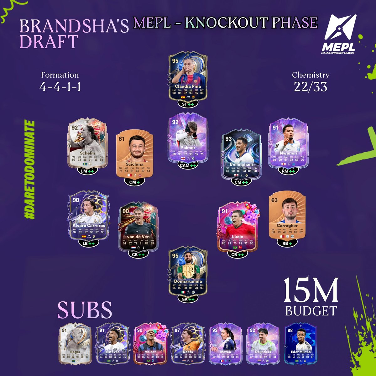 Malta ePremier League tweet media