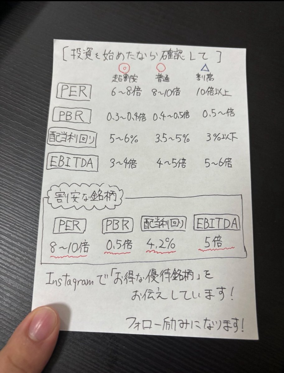 急騰ハヤブサ・吉田 tweet media