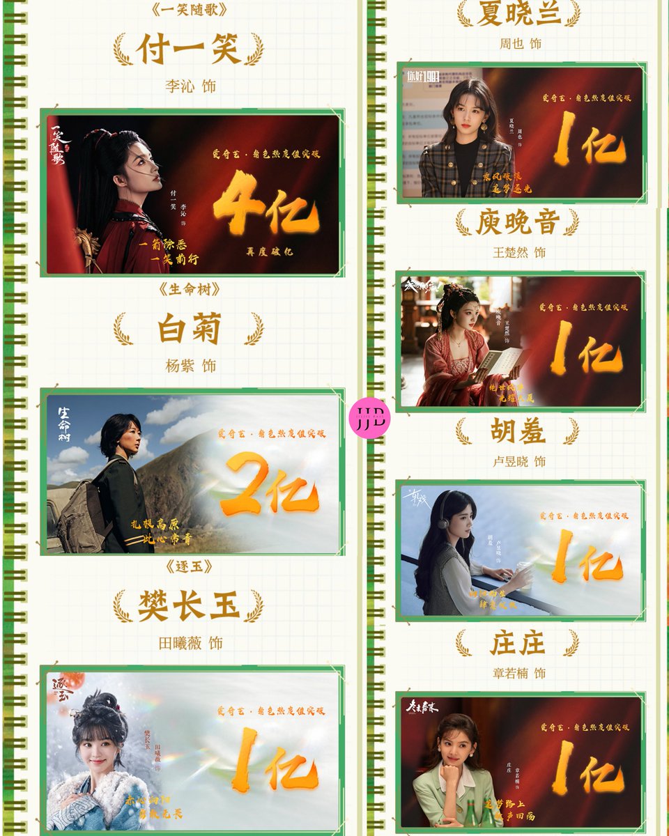 JieJie Base tweet media