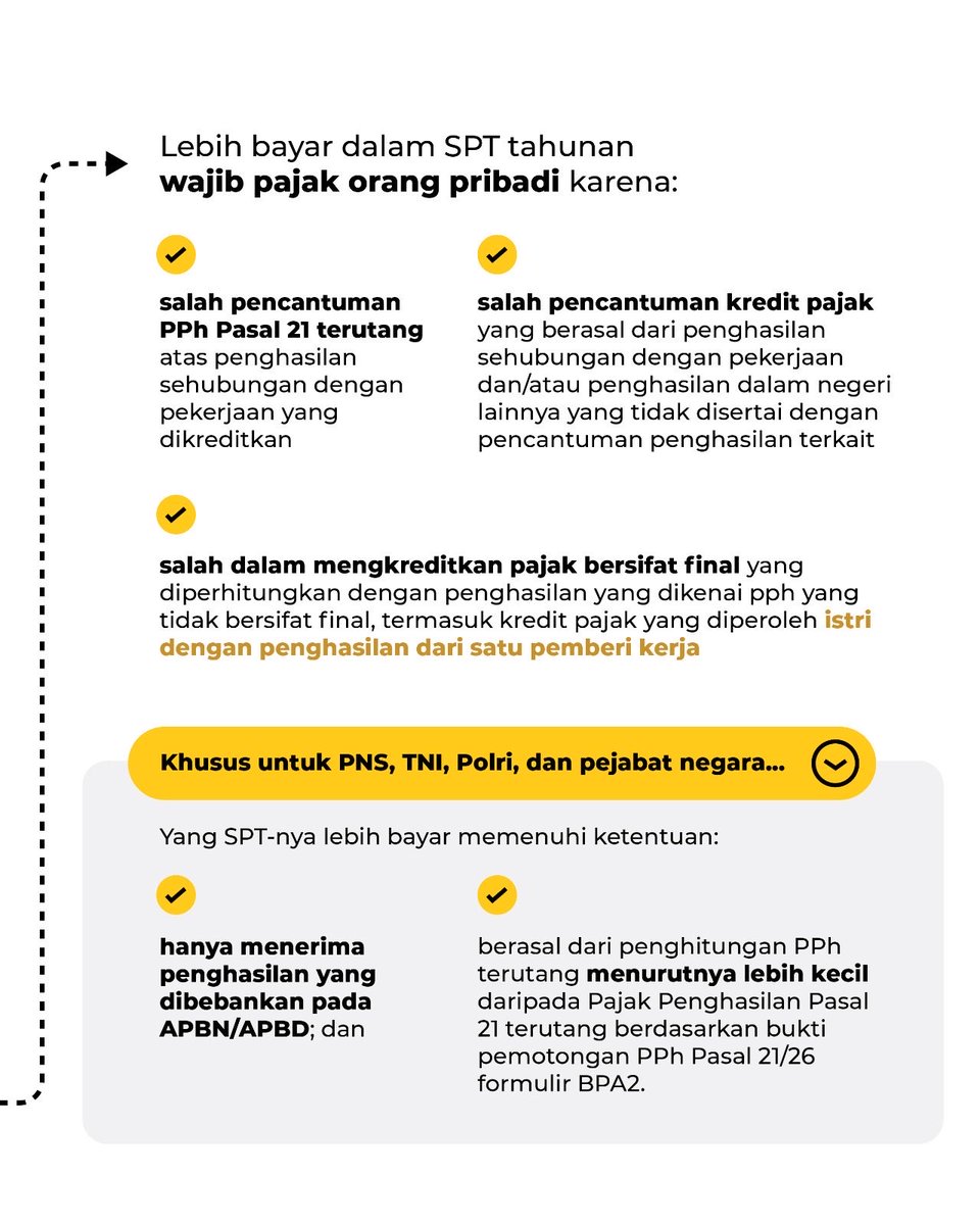 #PajakKitaUntukKita tweet media