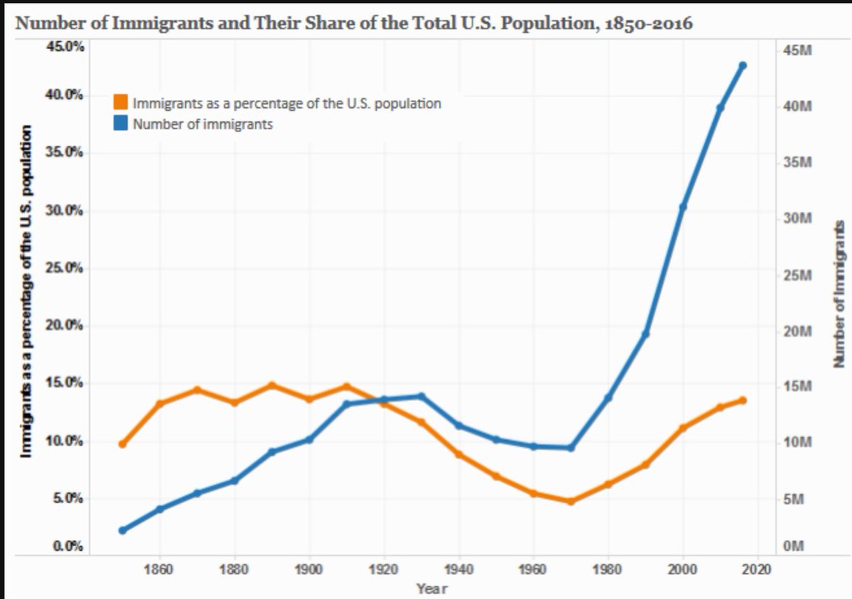 RepublicanInDeutschlandistan tweet media