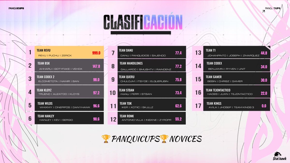 Panquidios tweet media