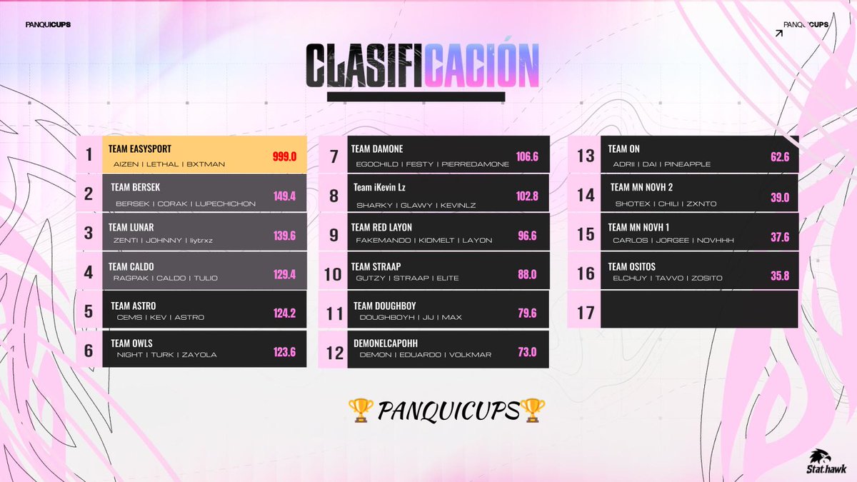 Panquidios tweet media