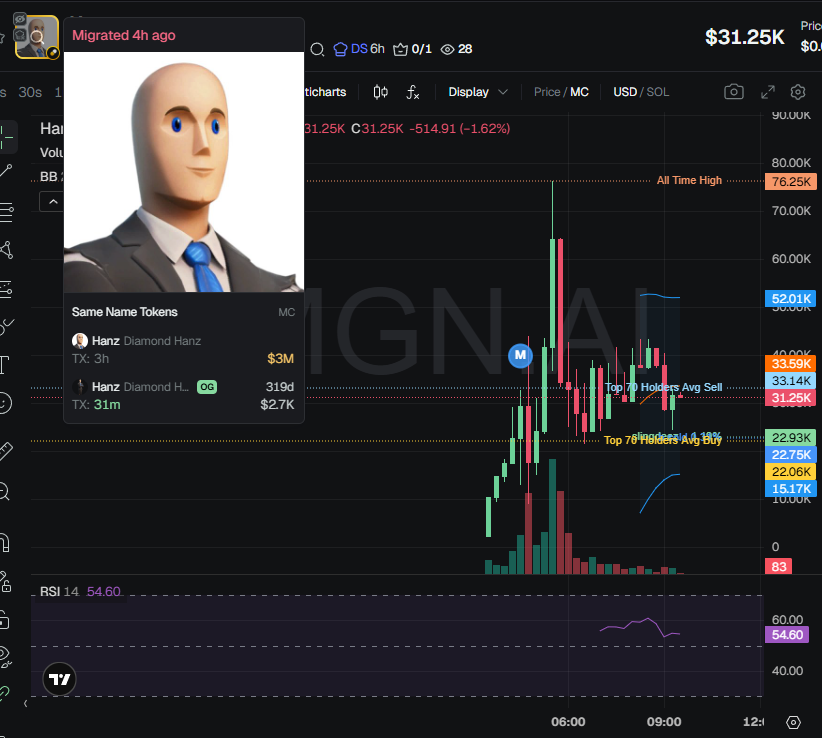 Nova tweet media
