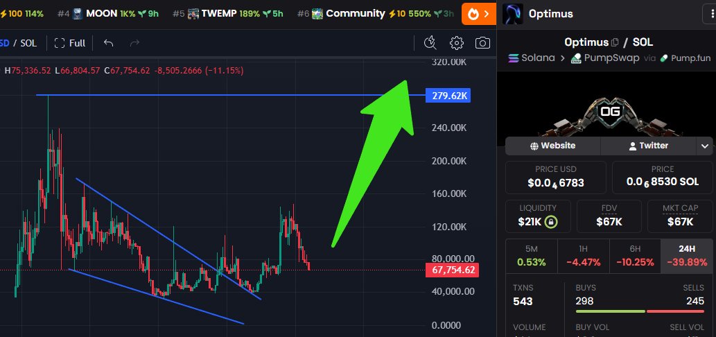 #1 SOL SNIPER 🎯🔫 tweet media