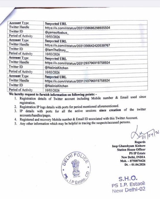 REDBOXINDIIA's tweet photo. Delhi Police has written to X Inc. seeking detailed information about multiple social media handlers, including mobile numbers used for account registration. 

According to sources, the notice also asked for “any other information” that could help in identifying or tracing the individuals behind these accounts.

Bravo @narendramodi @gupta_rekha 

So much for - “We welcome Criticism”