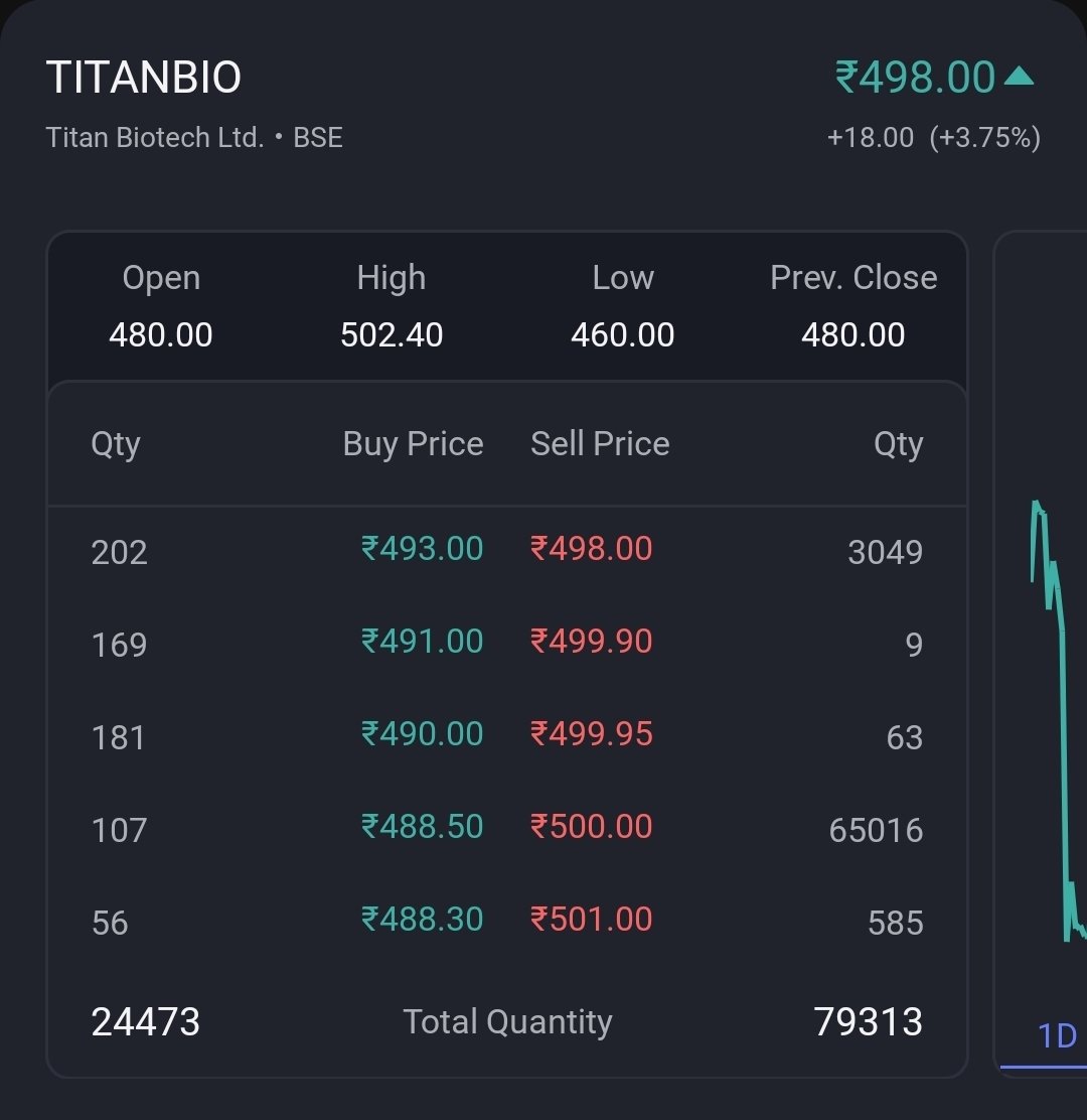 Ashish Kumar tweet media