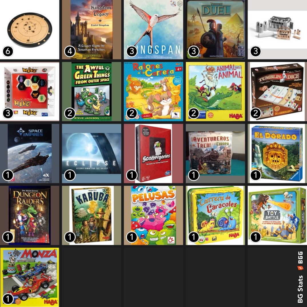 Ludi Track tweet media