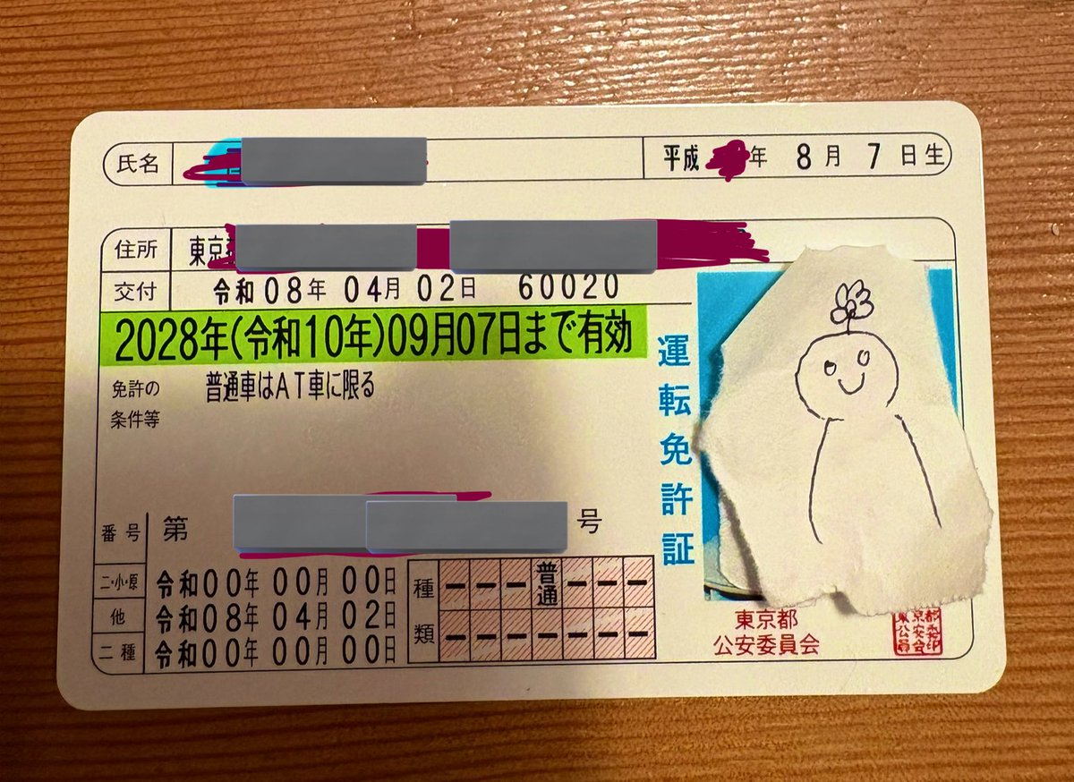 くらの tweet media