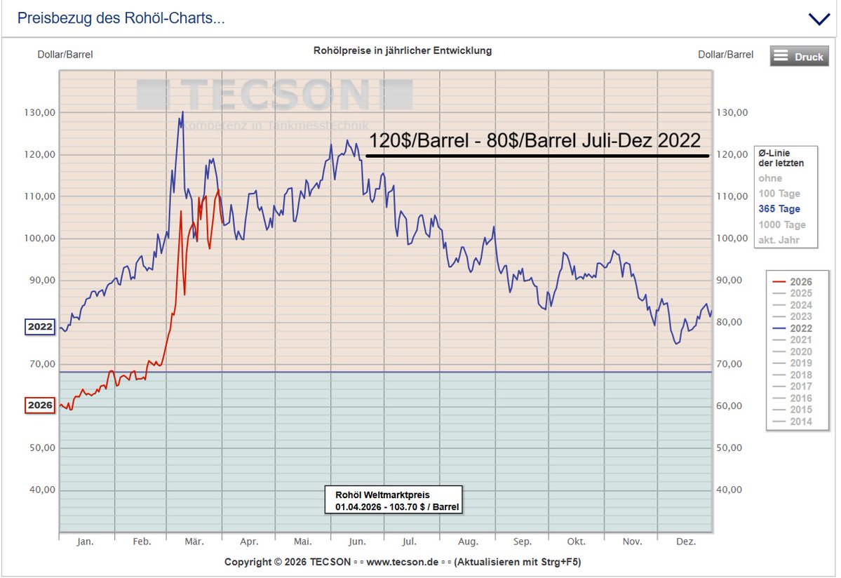 Steffen Belikat 🇩🇪 28a 🇩🇪 30a Top 🇩🇪 ? tweet media
