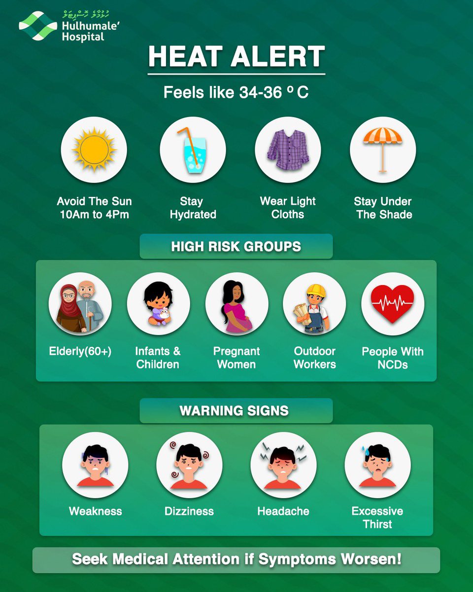 Hulhumalé Hospital tweet media