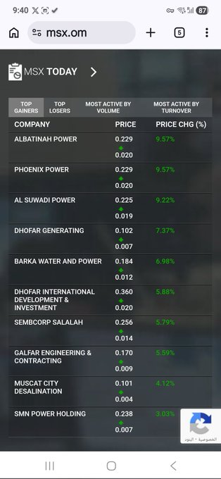 المحلل الاقتصادي / هاشم الفحماوي tweet media