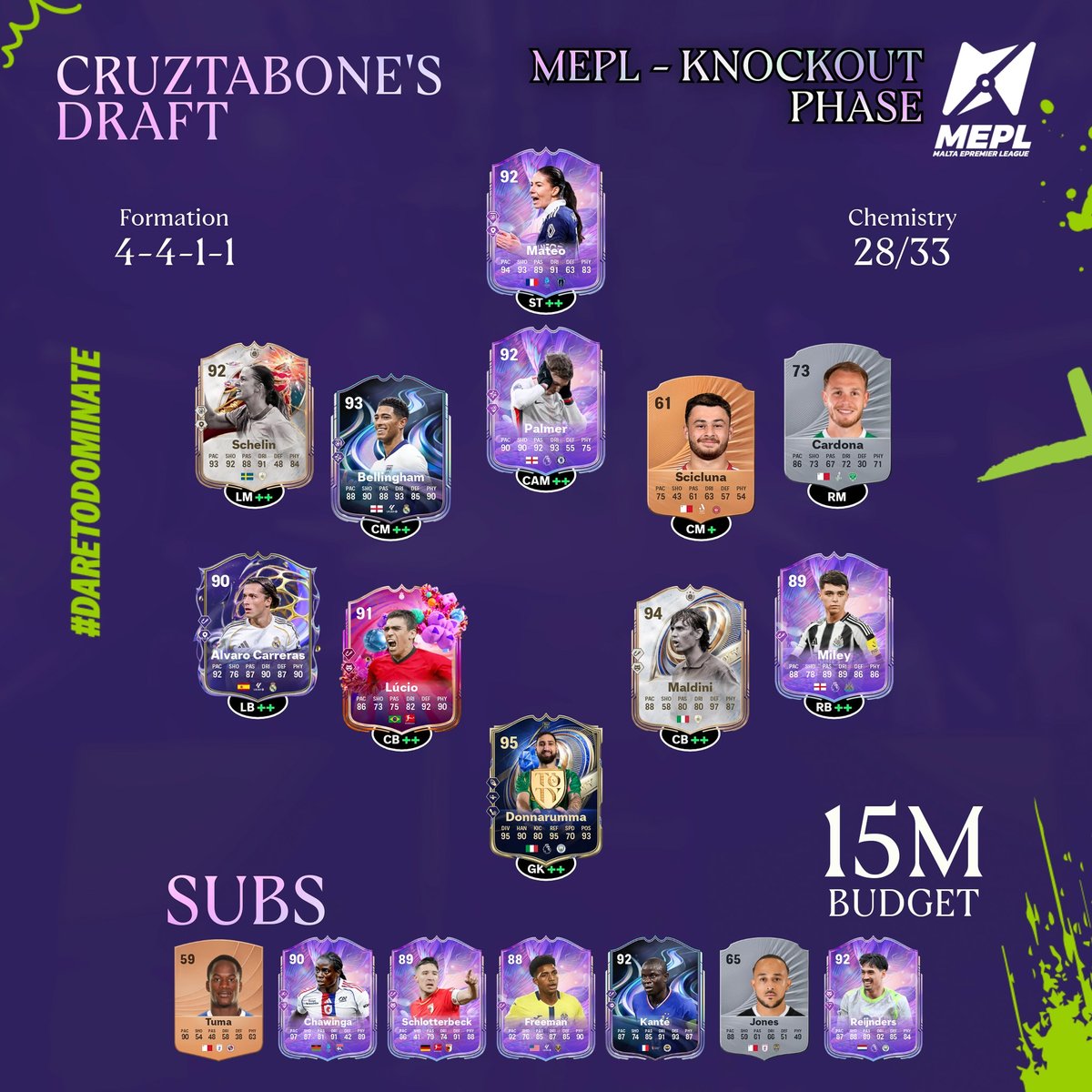 Malta ePremier League tweet media