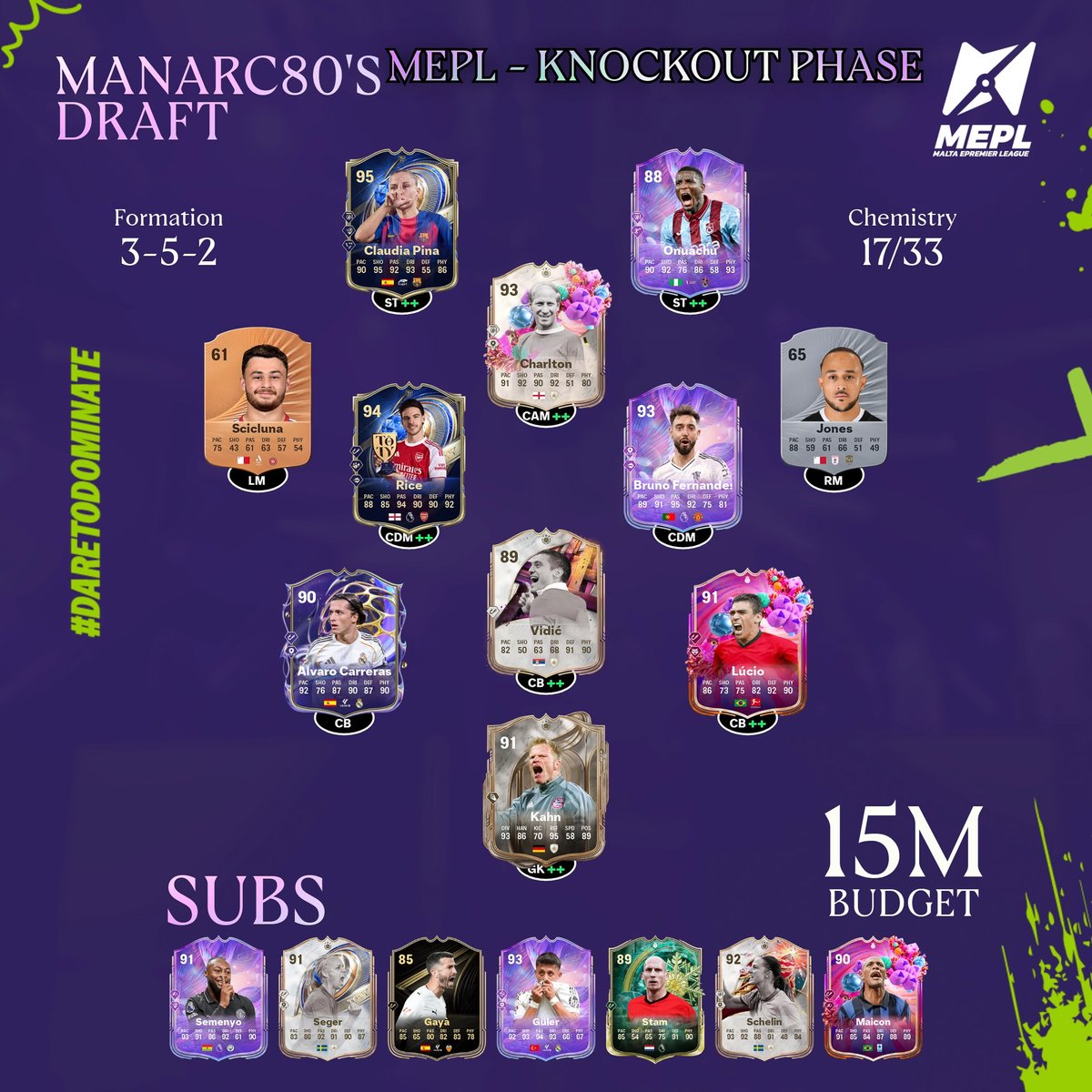 Malta ePremier League tweet media