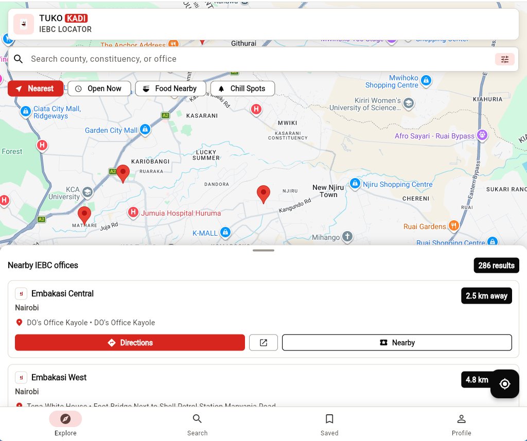 Kreatvly Kev tweet media