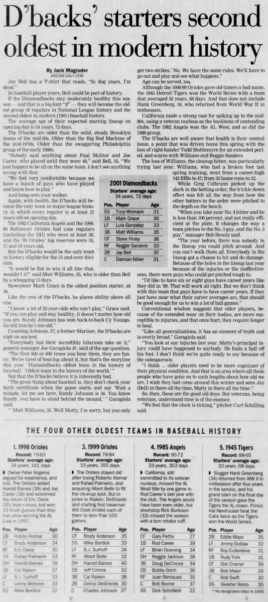 AZDBacks2001 tweet media