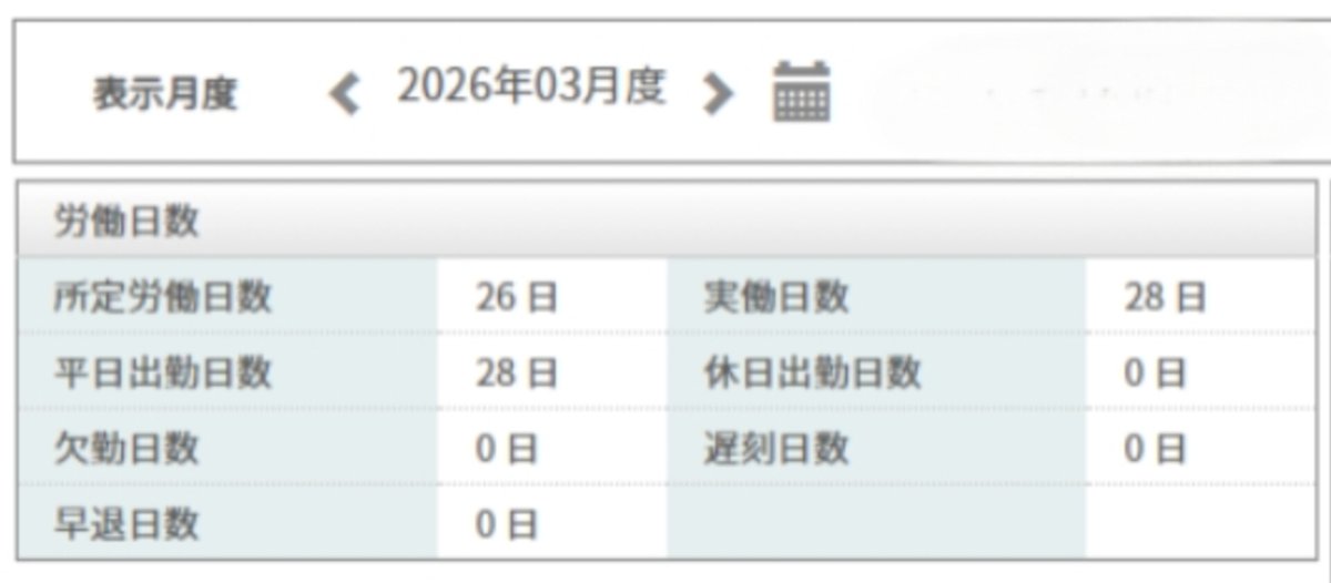 こ―でぃー tweet media