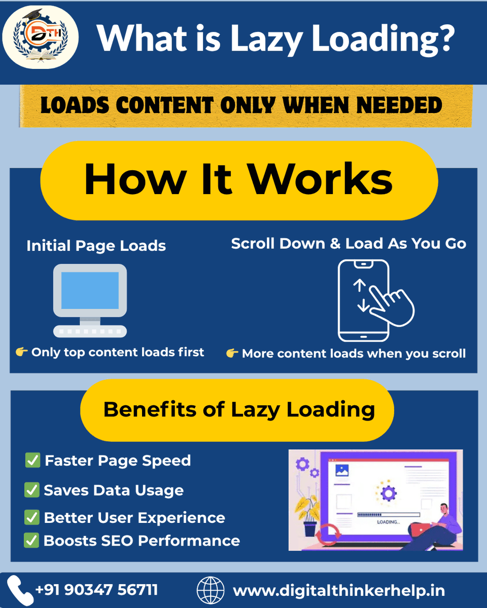 HelpDigita34717's tweet image. 🚀 𝗕𝗼𝗼𝘀𝘁 𝗪𝗲𝗯𝘀𝗶𝘁𝗲 𝗦𝗽𝗲𝗲𝗱 𝘄𝗶𝘁𝗵 𝗟𝗮𝘇𝘆 𝗟𝗼𝗮𝗱𝗶𝗻𝗴 (𝗘𝗮𝘀𝘆 𝗚𝘂𝗶𝗱𝗲)

📞 Contact Us : +91 90347 56711

🌐 Visit Website : digitalthinkerhelp.in

#Lazyloading #webspeed #SEO #webDevelopment  #techTips #trending #content #explorepage