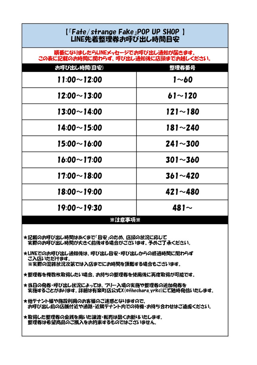 THEキャラSHOP@有楽町店 tweet media