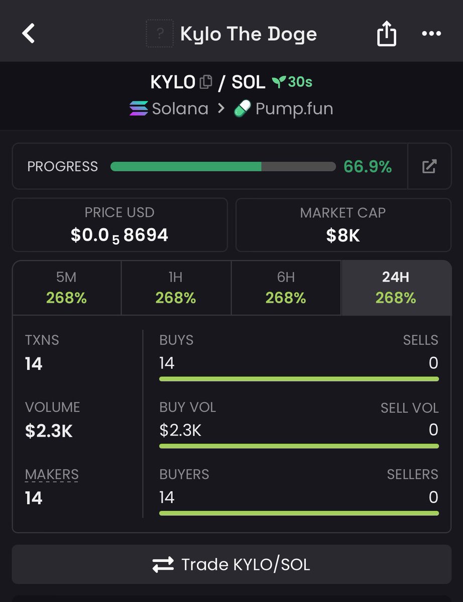 Evans pump tweet media