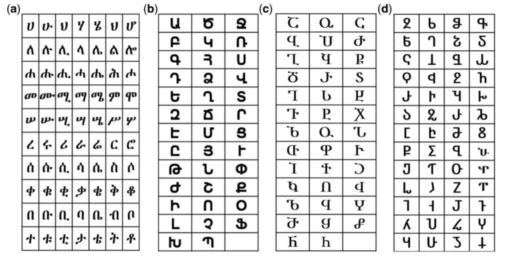 Alphanews Armenian Network tweet media
