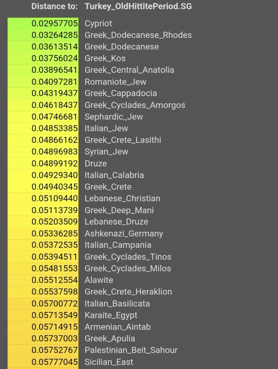 Entais Athinais tweet media
