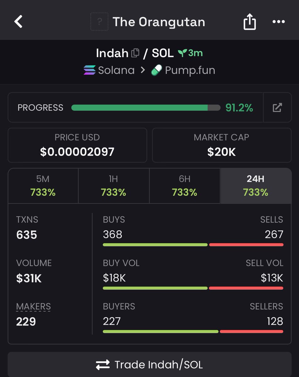 Evans pump tweet media