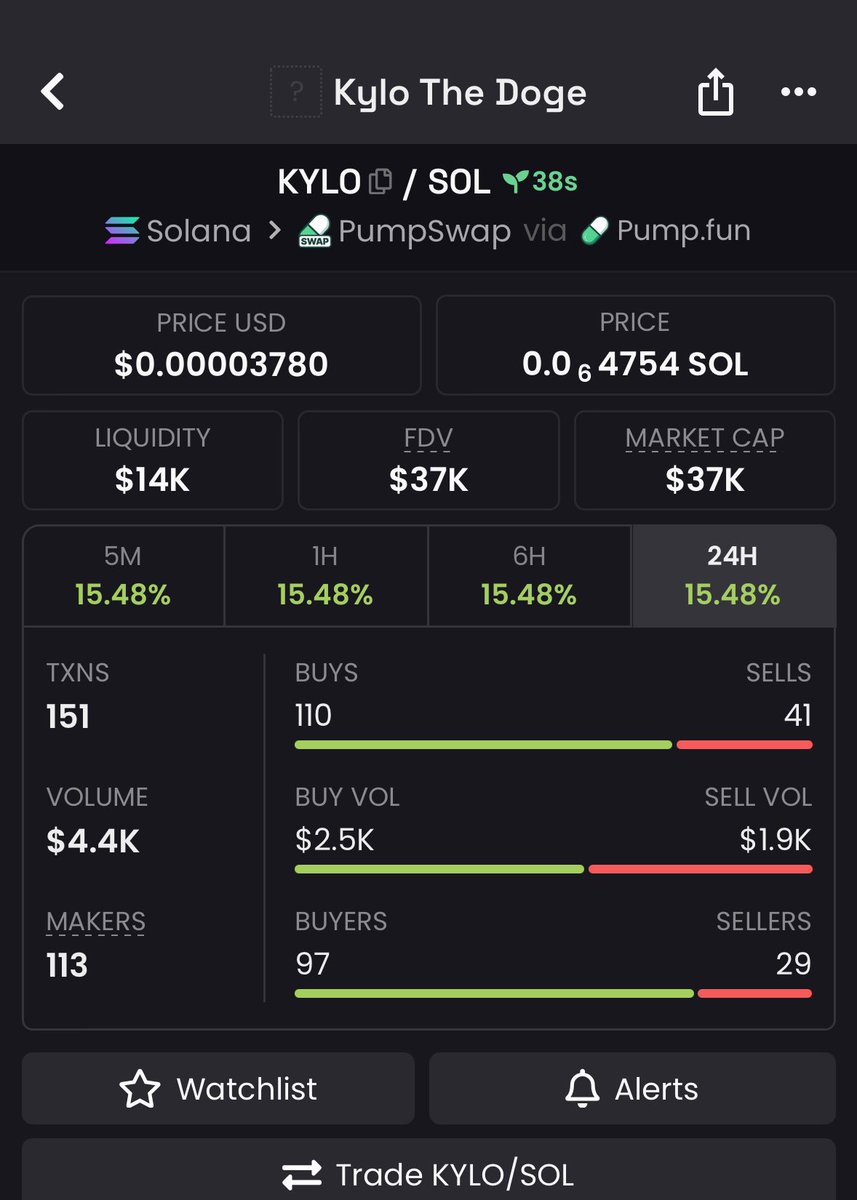 Evans pump tweet media