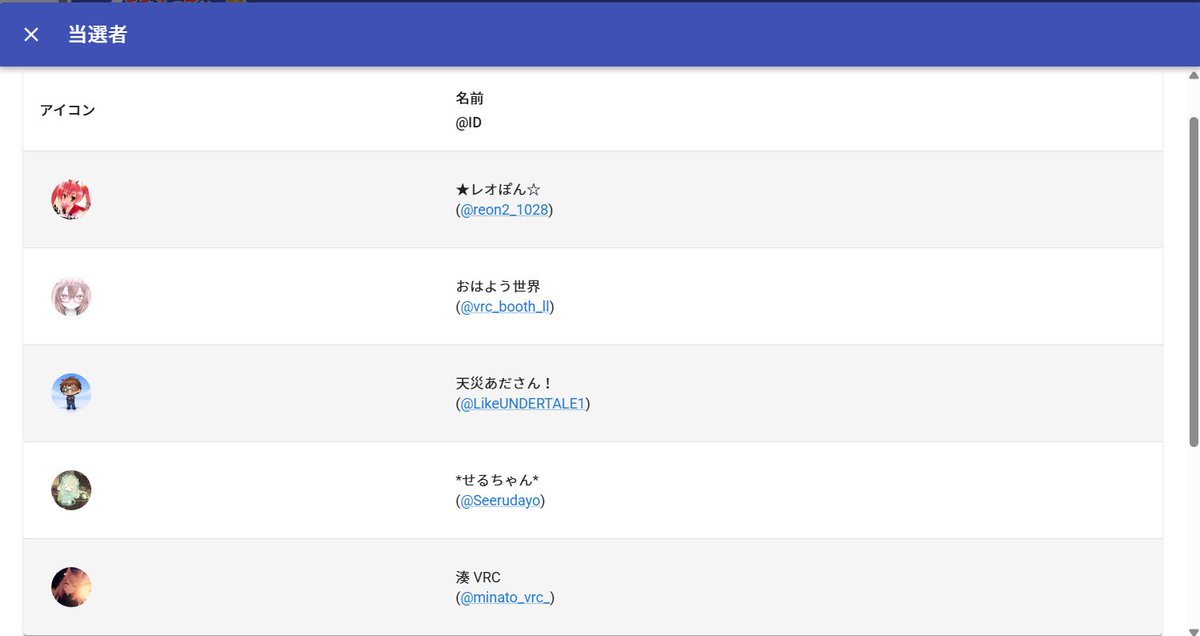 HaiyoruLab's tweet photo. ご参加いただけて嬉しかったので当選枠5人に増やしました！！
キャンペーンご参加ありがとうございました！！！

当選者様一覧
★レオぽん☆様 @reon2_1028 
おはよう世界様 @vrc_booth_ll 
天災あださん！様 @LikeUNDERTALE1 
*せるちゃん*様 @Seerudayo 
湊 VRC様 @minato_vrc_ https://t.co/FhFs5fWDAC