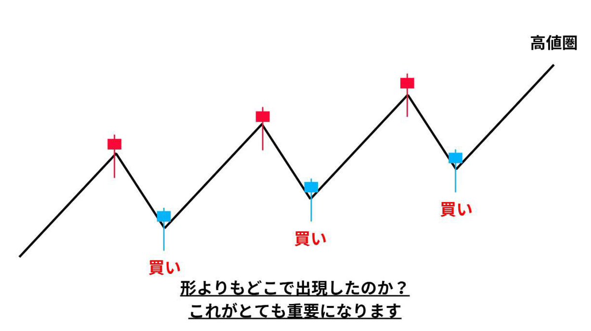 飛影（フェイ） tweet media