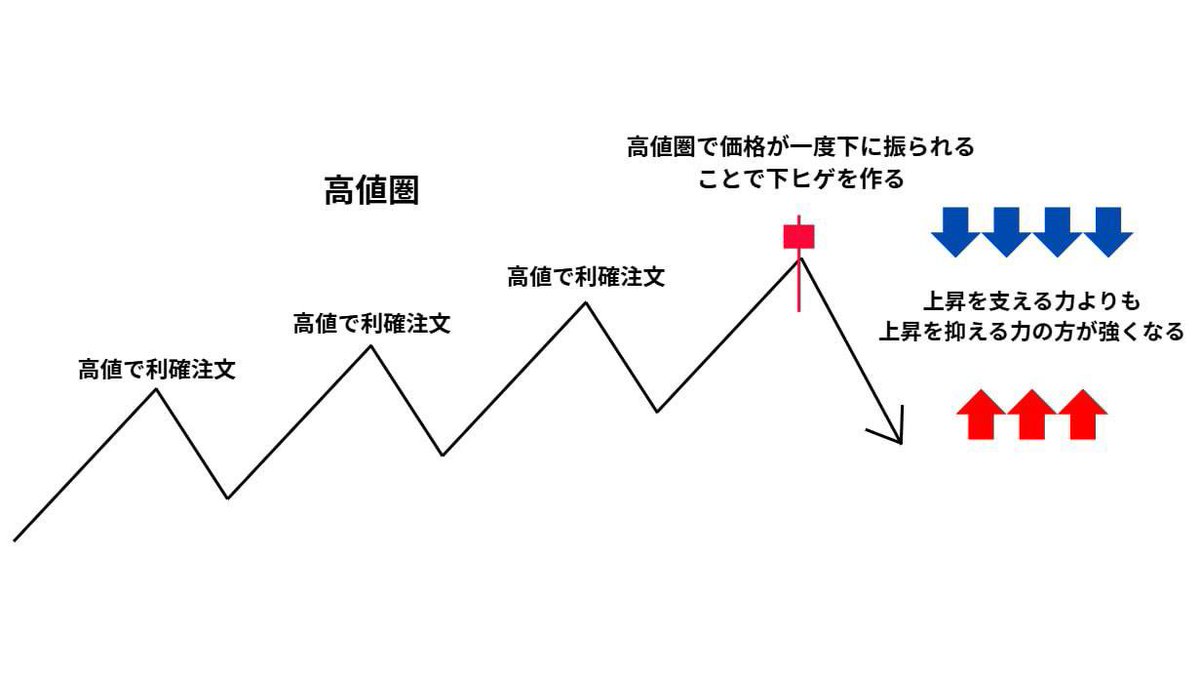 飛影（フェイ） tweet media