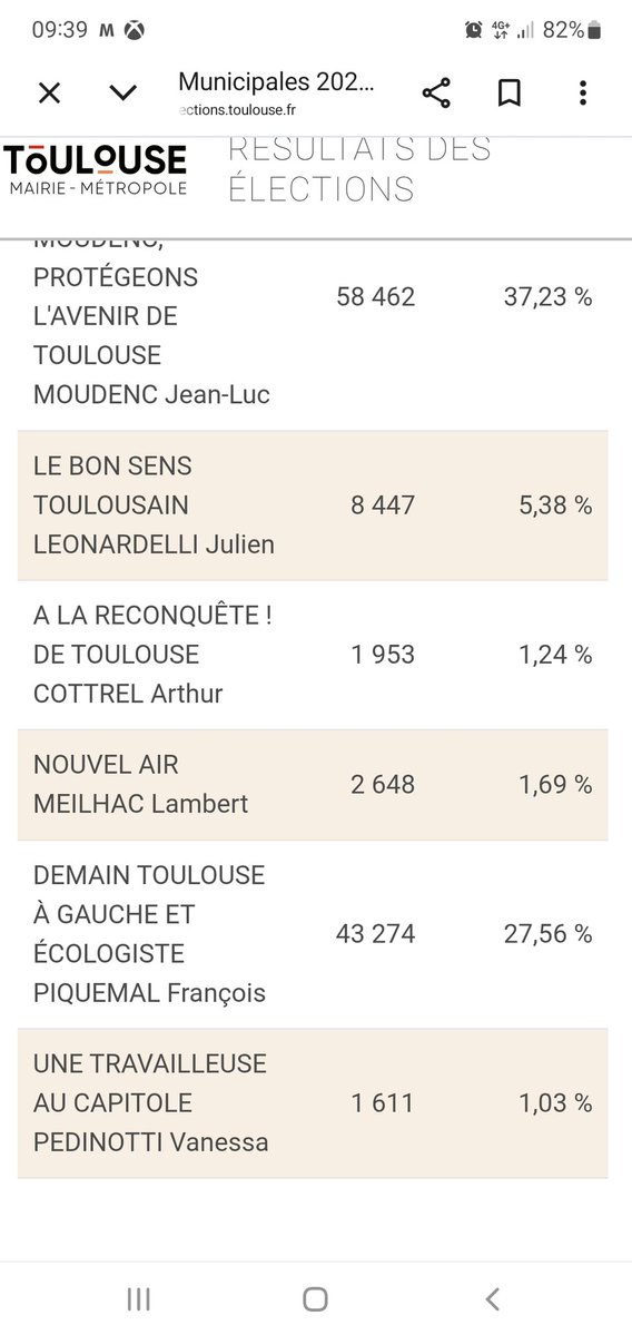 Ben Sanchez tweet media
