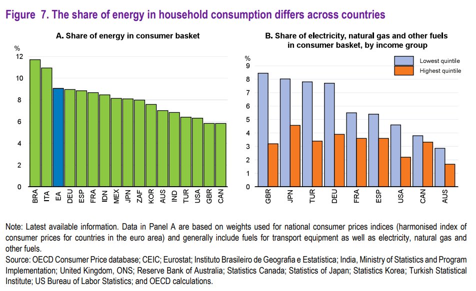 Dario Perkins tweet media