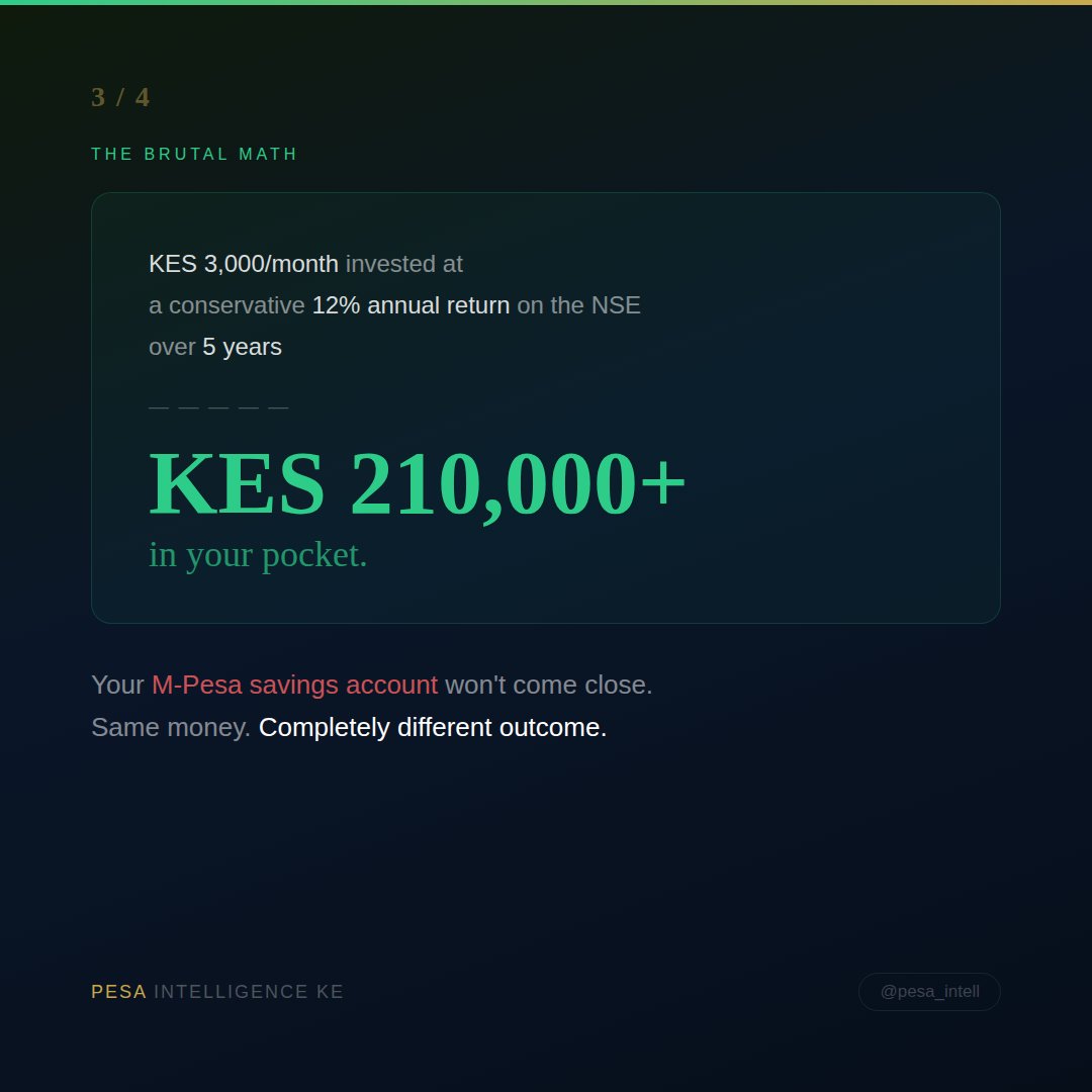 Pesa Intelligence Ke (@pesa_intell) / Posts / X