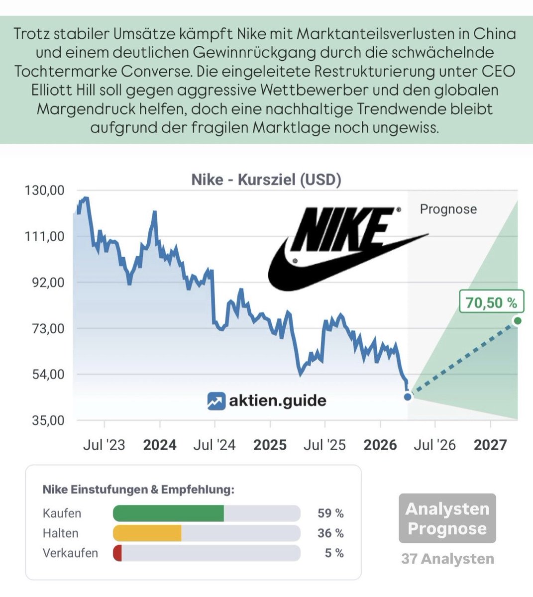 Finanz-Kroko tweet media