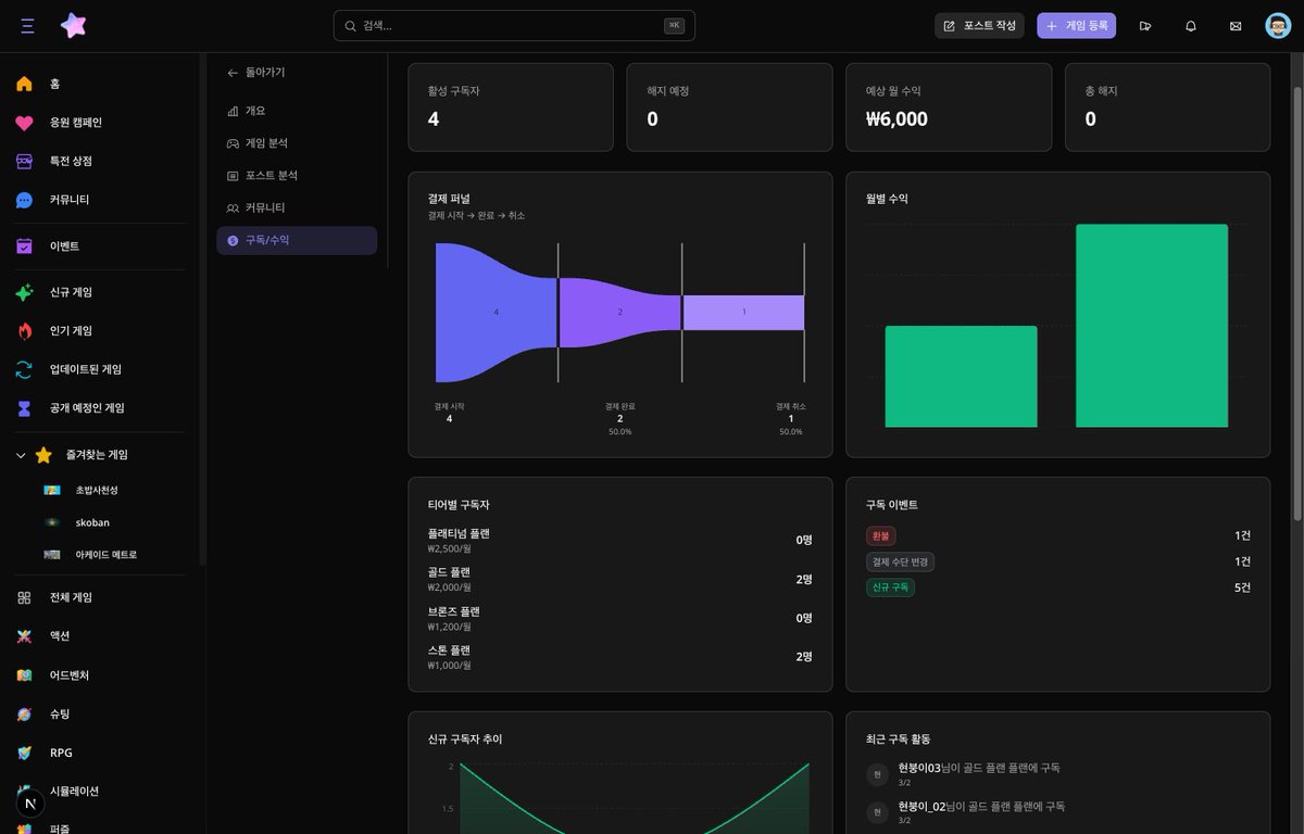 게임핑 tweet media