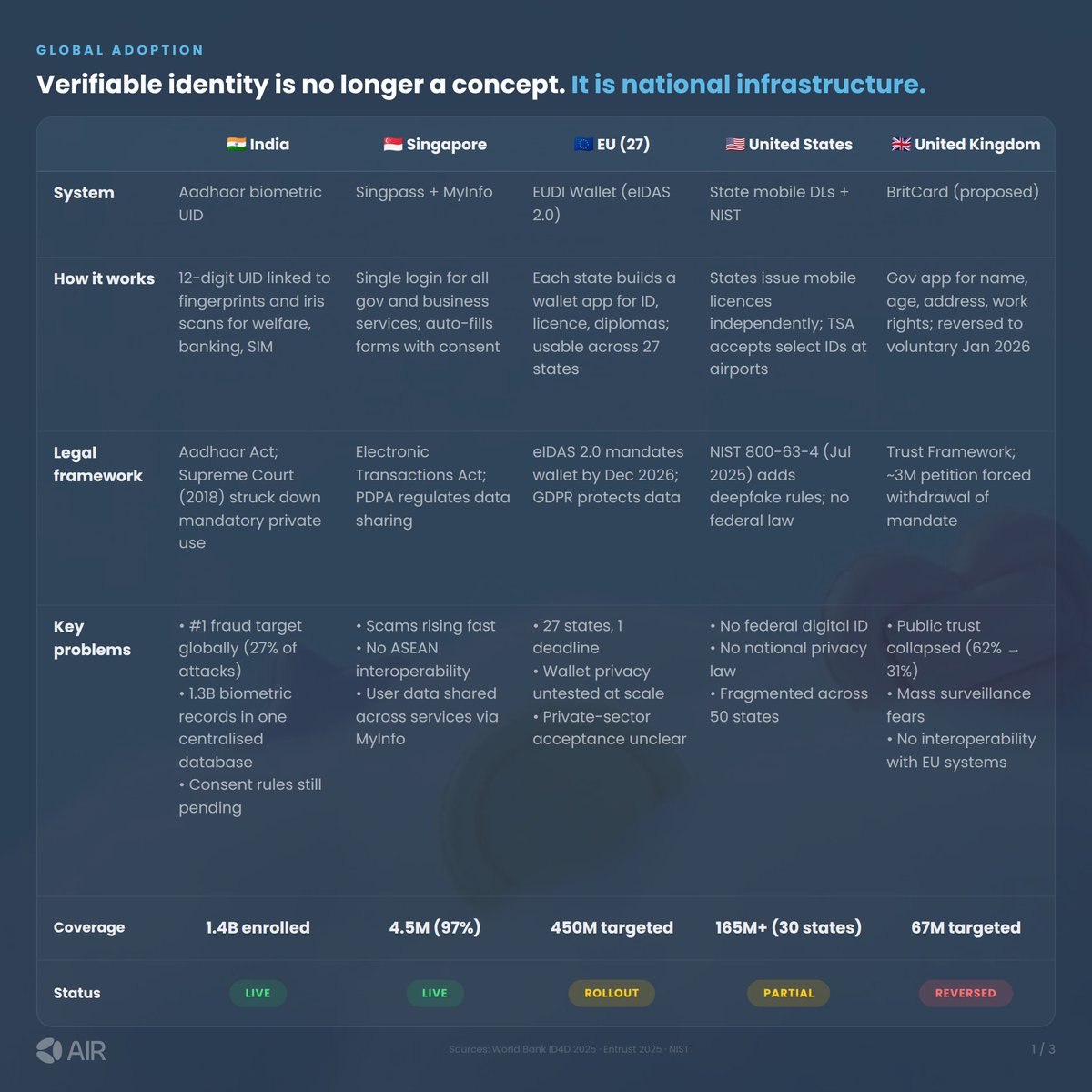 Moca Network tweet media