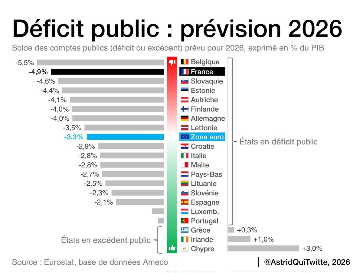 Gatelier Jean-François tweet media
