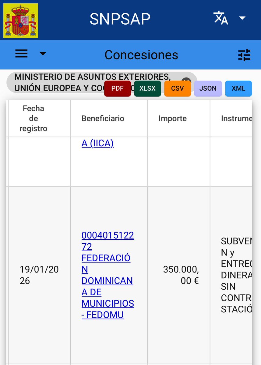 PabloCamPiq's tweet photo. ⭕️ De nuevo REPÚBLICA DOMINICANA.

Vean como @AECID_es tiene un llamativo interés en “ESTRATEGIAS PARA LA GESTIÓN SOSTENIBLE DE RESIDUOS SÓLIDOS” ¿Las basuras de Bono y demás nacionalizados con vivienda ahí?

Eso sí, con dinero de nuestros impuestos. https://t.co/DkIznyGr3w