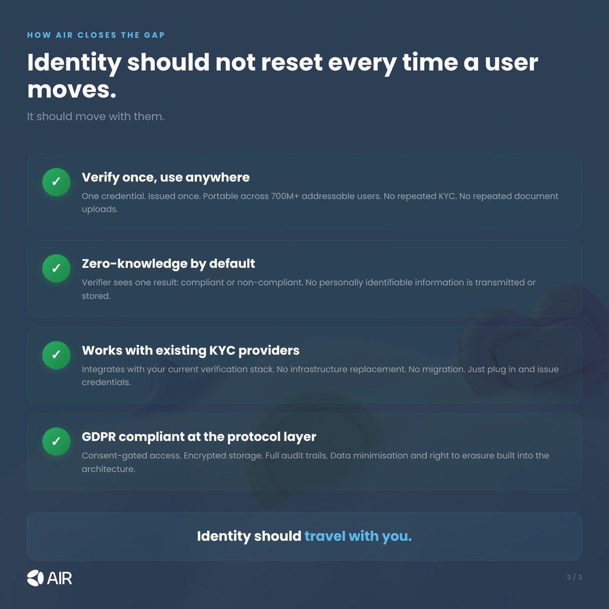 Moca Network tweet media