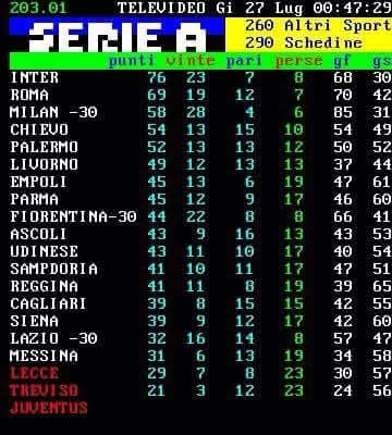 Peppe Salines tweet media