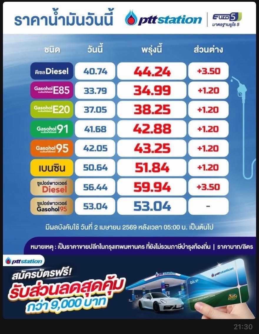 เจ๊จุก คลองสาม tweet media