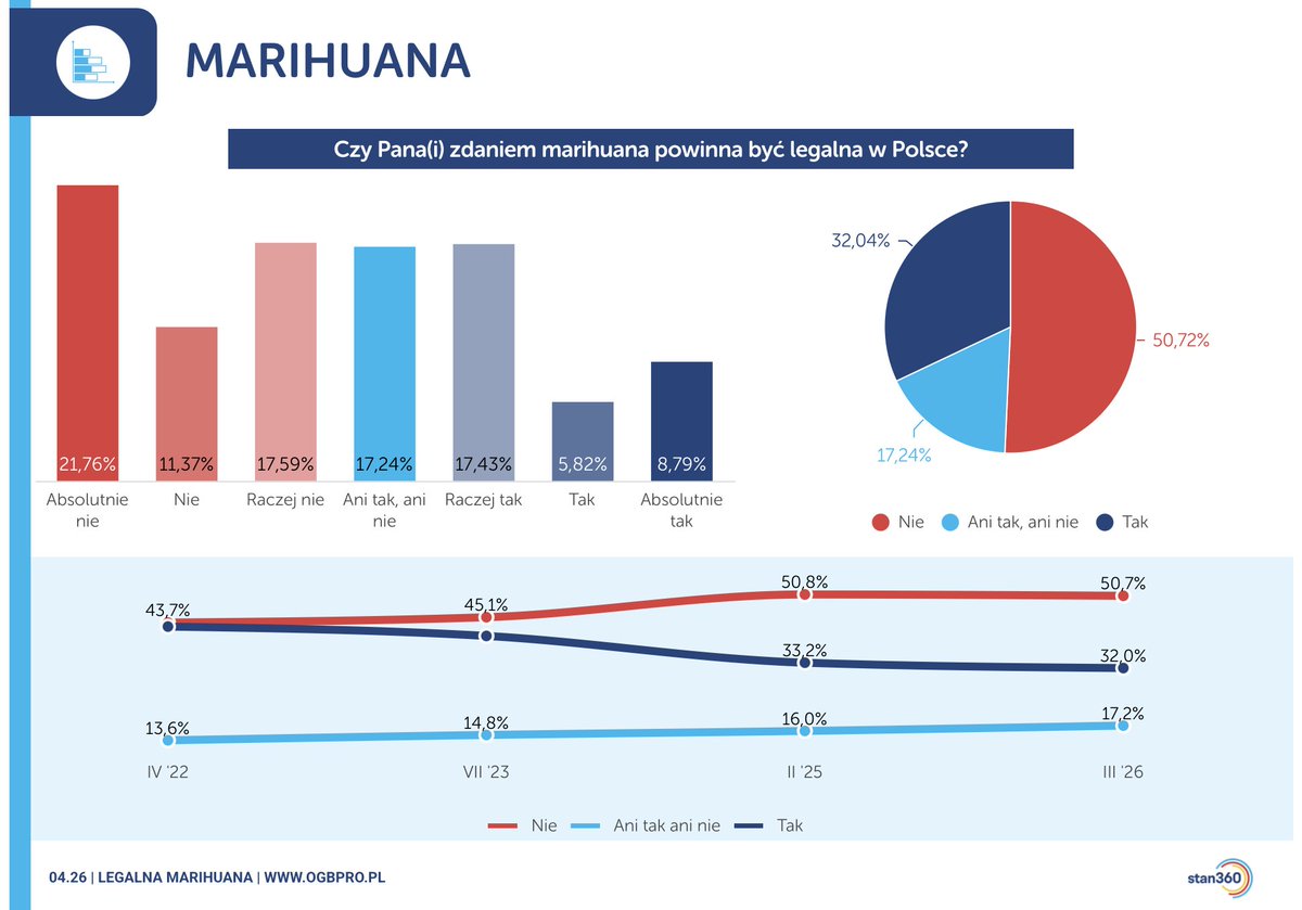Łukasz Pawłowski tweet media