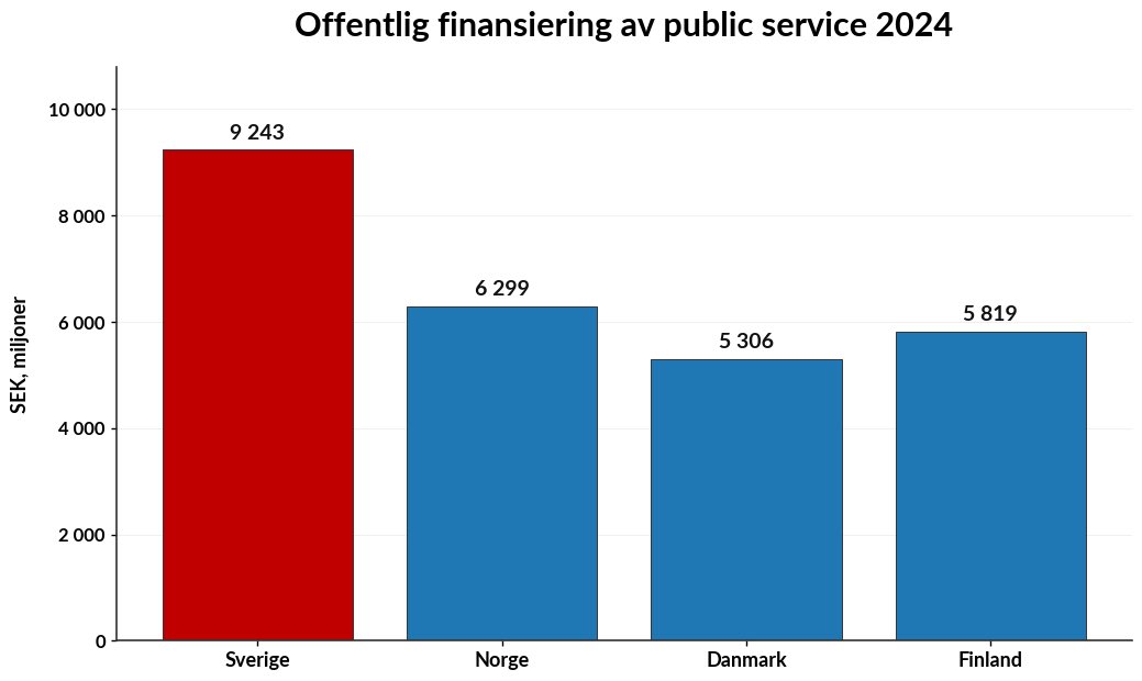 Adam Danieli tweet media